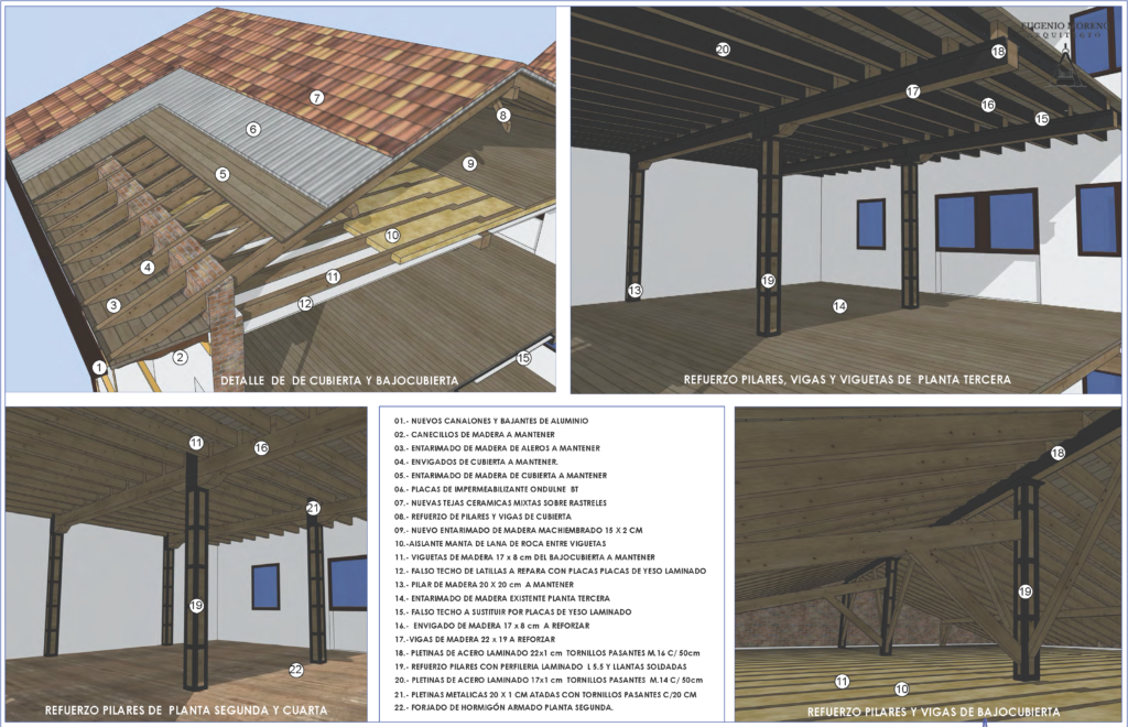 Detalles de Cubierta y Pilares de la Rehabilitación de Edificio en Gernika