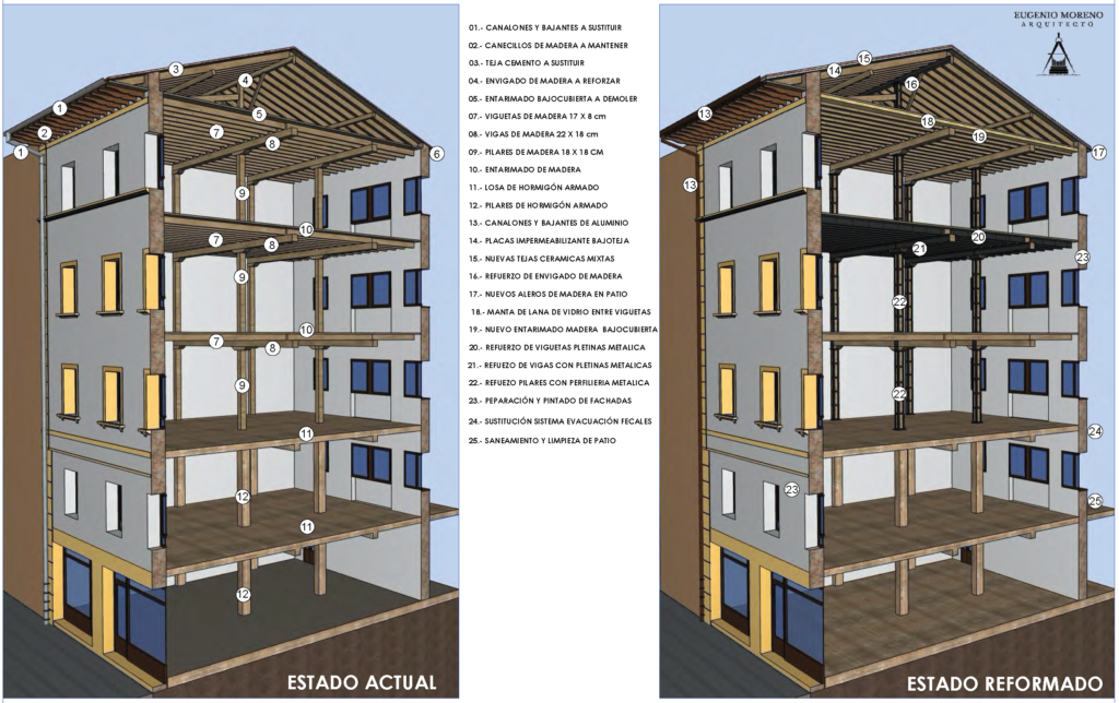 Detalles del Estado Actual y Reformado de la Rehabilitación de Edificio en Gernika
